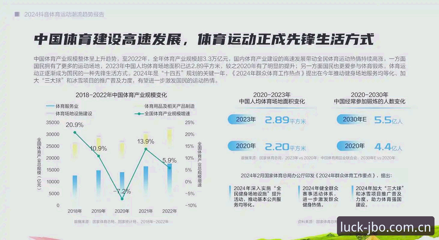 竞博体育平台趋势分析：JBO官网的核心价值与用户体验详解